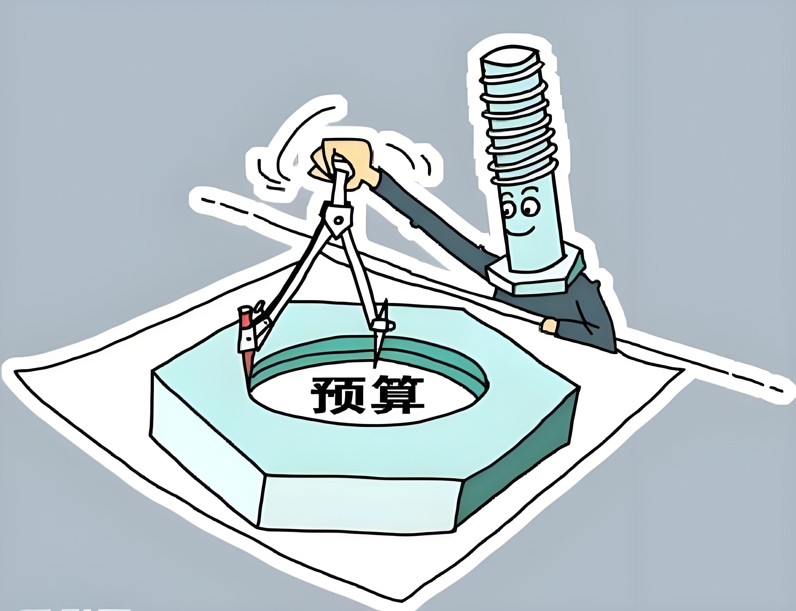 现代企业基于风险内控的全面预算管理探究