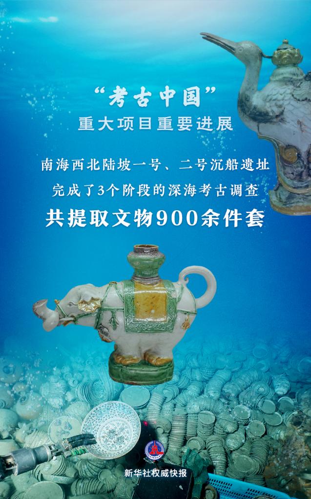  “考古中国”重要进展！南海两艘古代沉船揭开神秘面纱 第 1 张