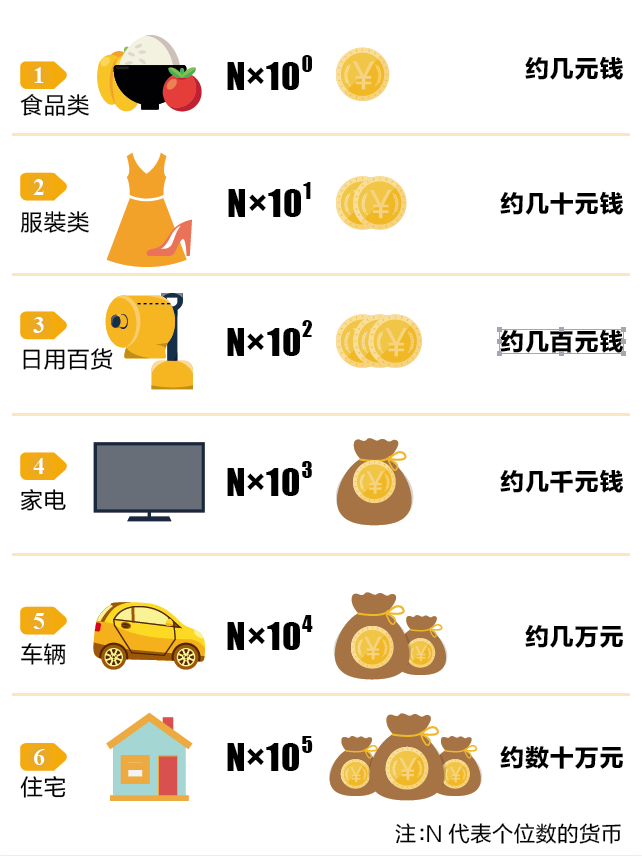 胡德平：是苦果，还是甜果？ ——对中美贸易博弈的看法 第 1 张