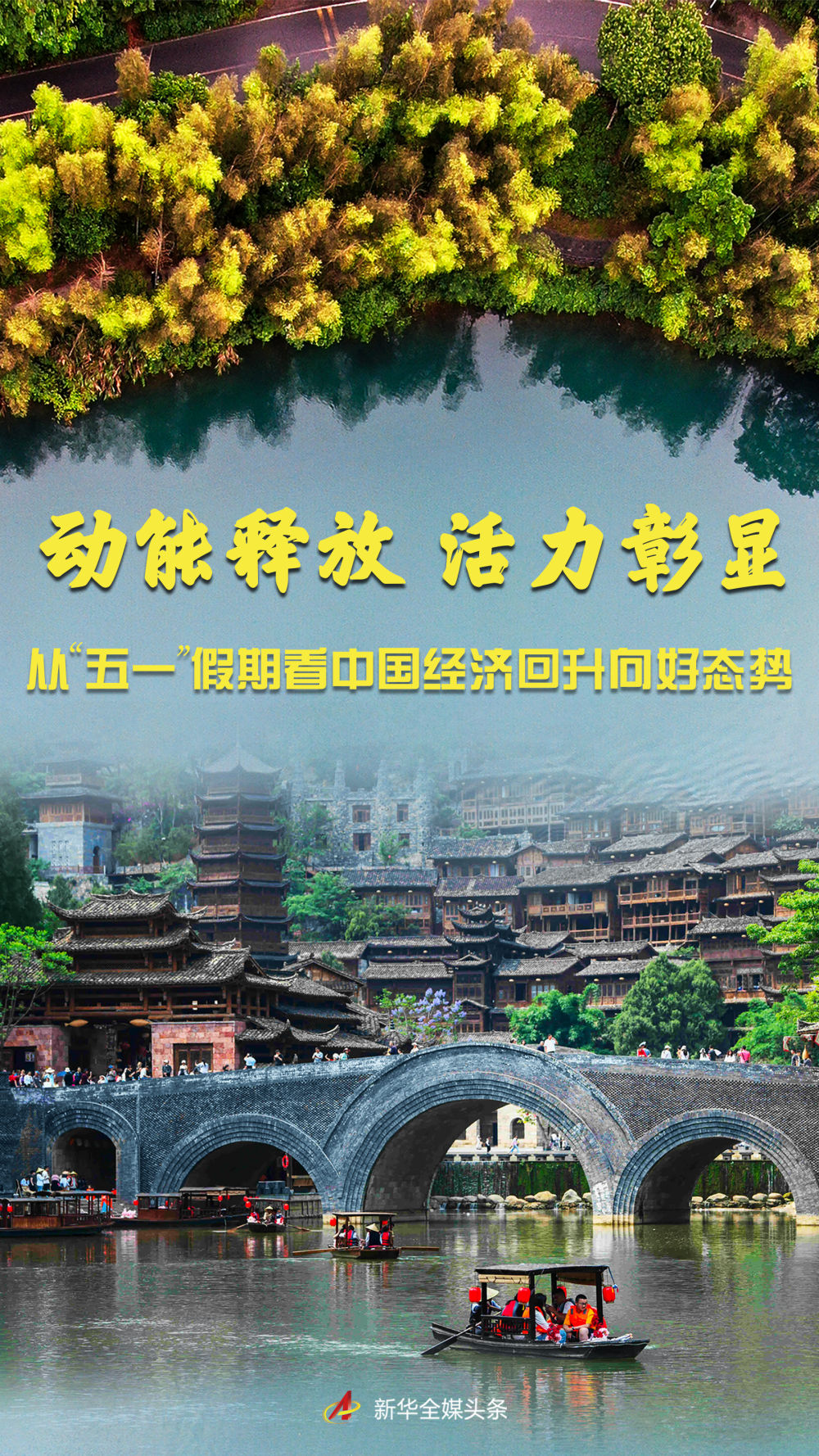 动能释放 活力彰显——从“五一”假期看中国经济回升向好态势 第 1 张