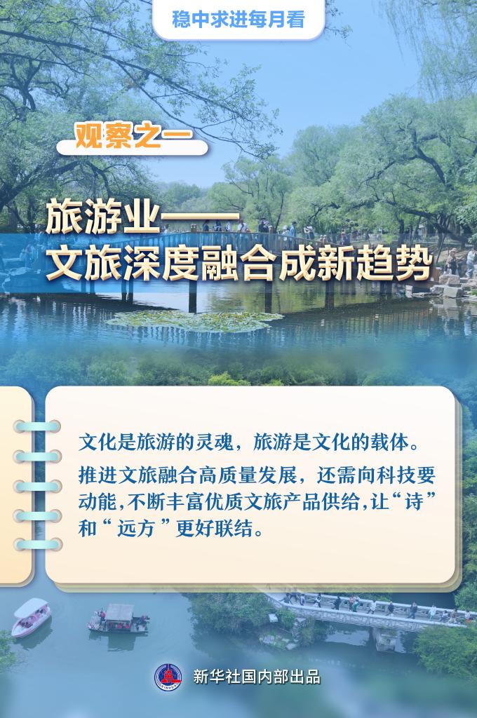 稳中求进每月看｜鼓足干劲 提质增效——5月全国各地经济社会发展观察 第 2 张