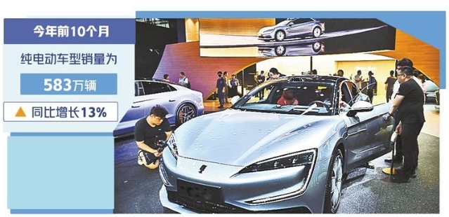 汽车电动化智能化趋势不会改变 第 2 张