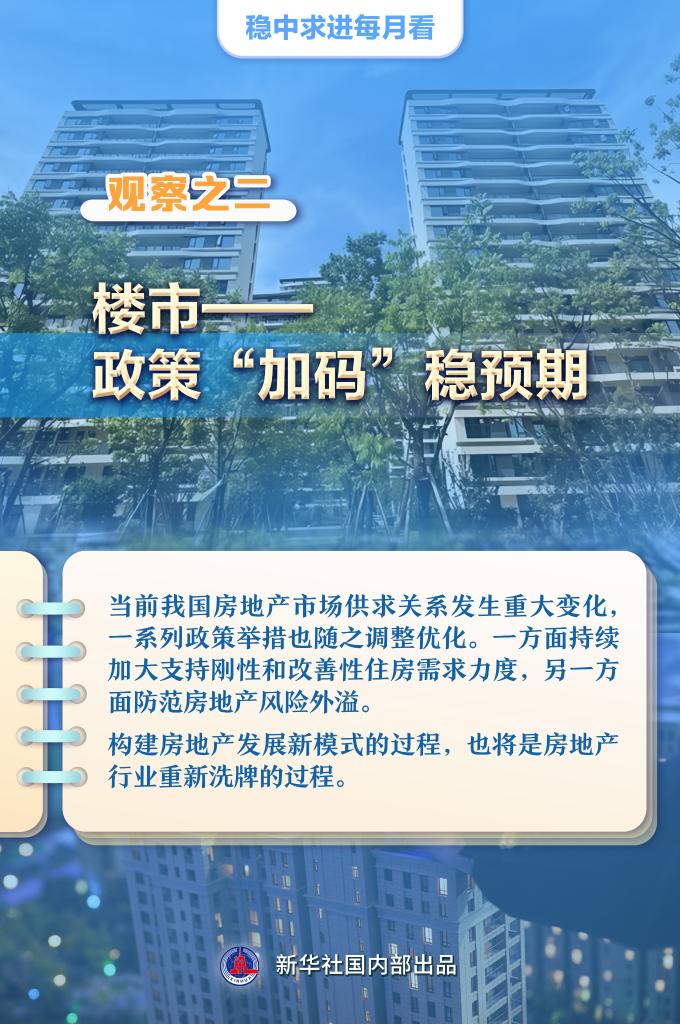 稳中求进每月看｜鼓足干劲 提质增效——5月全国各地经济社会发展观察 第 3 张