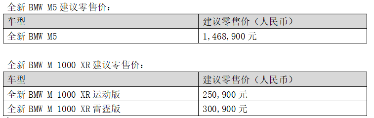 “马力易得 驾趣难寻”——以创新赋能驾趣 让“驾驶不负热爱” 第 3 张