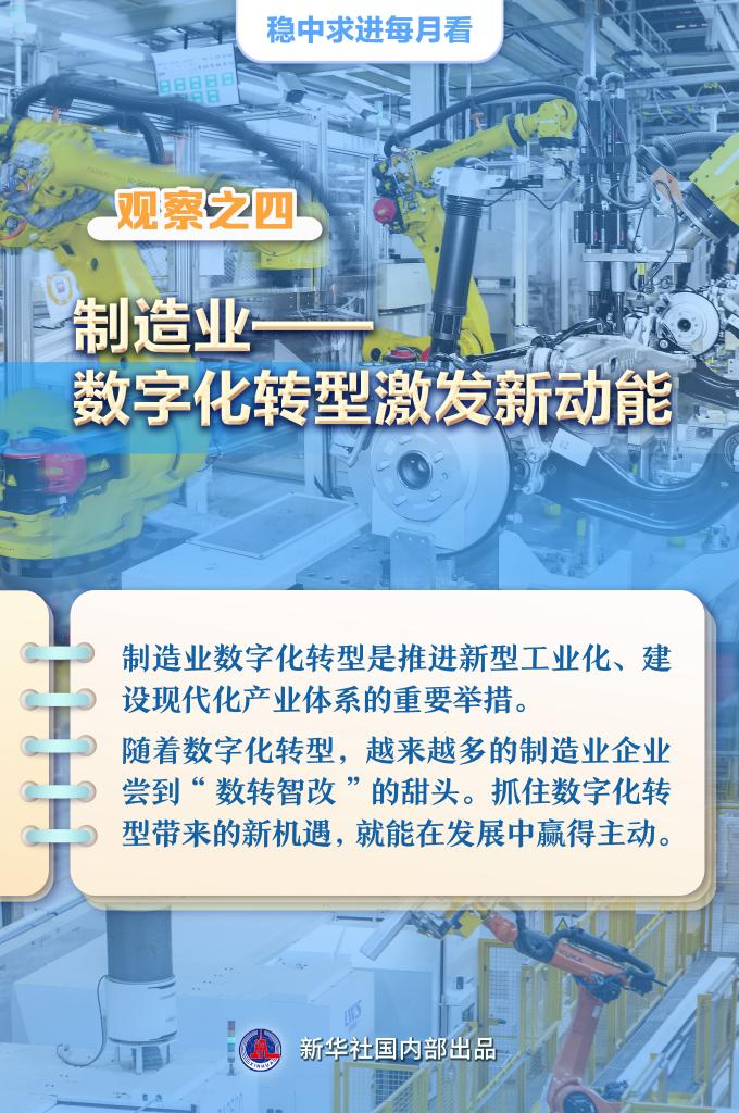 稳中求进每月看｜鼓足干劲 提质增效——5月全国各地经济社会发展观察 第 5 张