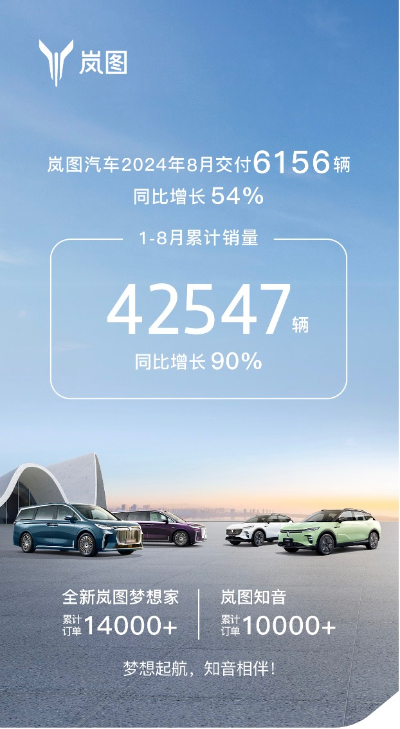 岚图闪耀东风汽车6000万辆里程碑 心怀“梦想”开启向上新篇章 第 6 张