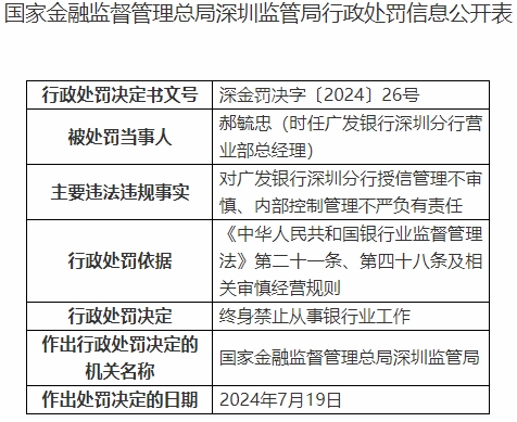 广发银行深圳分行被罚300万 时任营业部总经理被禁业 第 2 张
