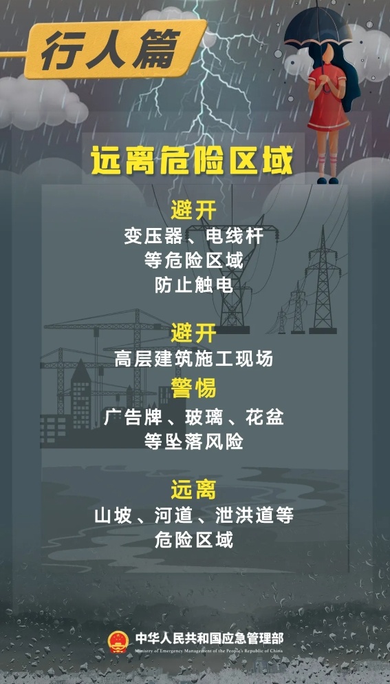 防汛关键期来了，请收下这份暴雨天气出行指南 第 3 张