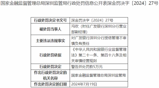 广发银行深圳分行被罚300万 时任营业部总经理被禁业 第 3 张