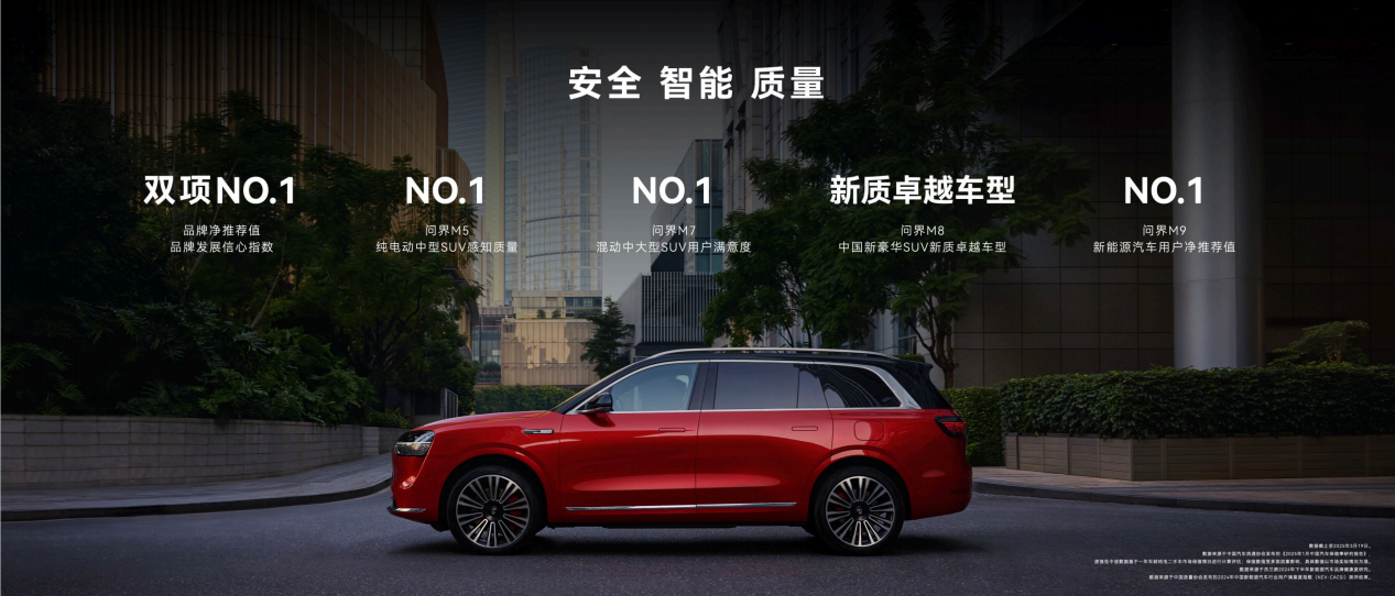 赛力斯智能安全亮相上海车展 诠释“安全是最大的豪华” 第 6 张