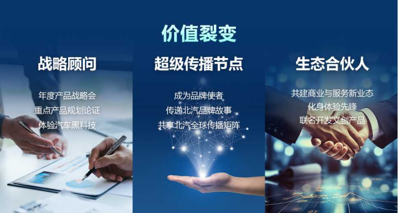 北汽集团发布“品牌挚友计划” 首批13位内外部挚友亮相 第 7 张