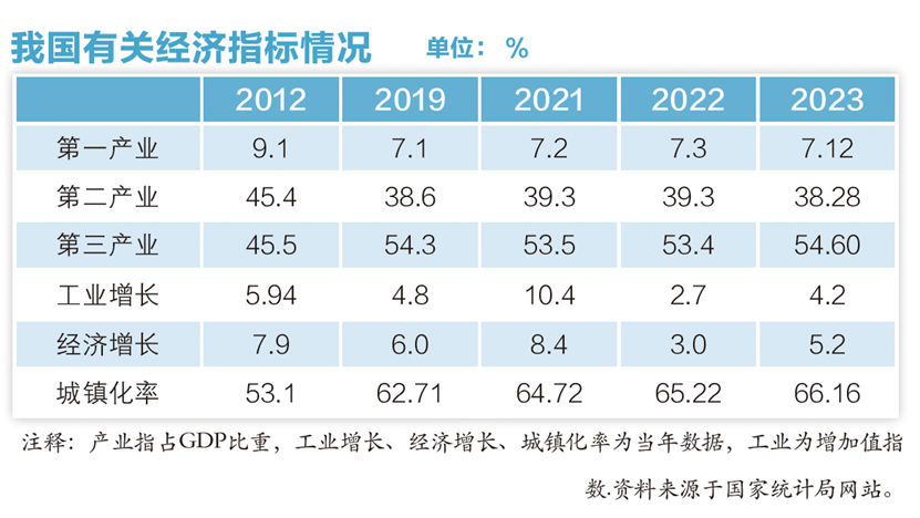 新时代民营企业走出去的新思考 第 3 张