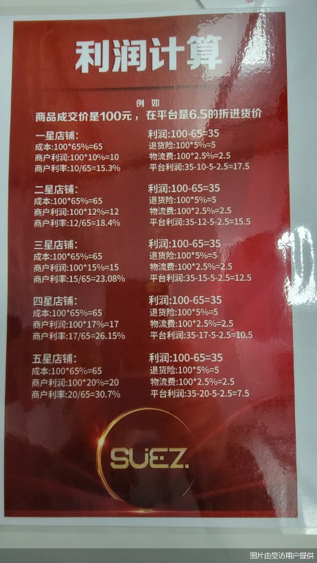 “跨境电商”新骗局，浙江苏易士用“高息”引诱商户，已人去楼空 第 2 张