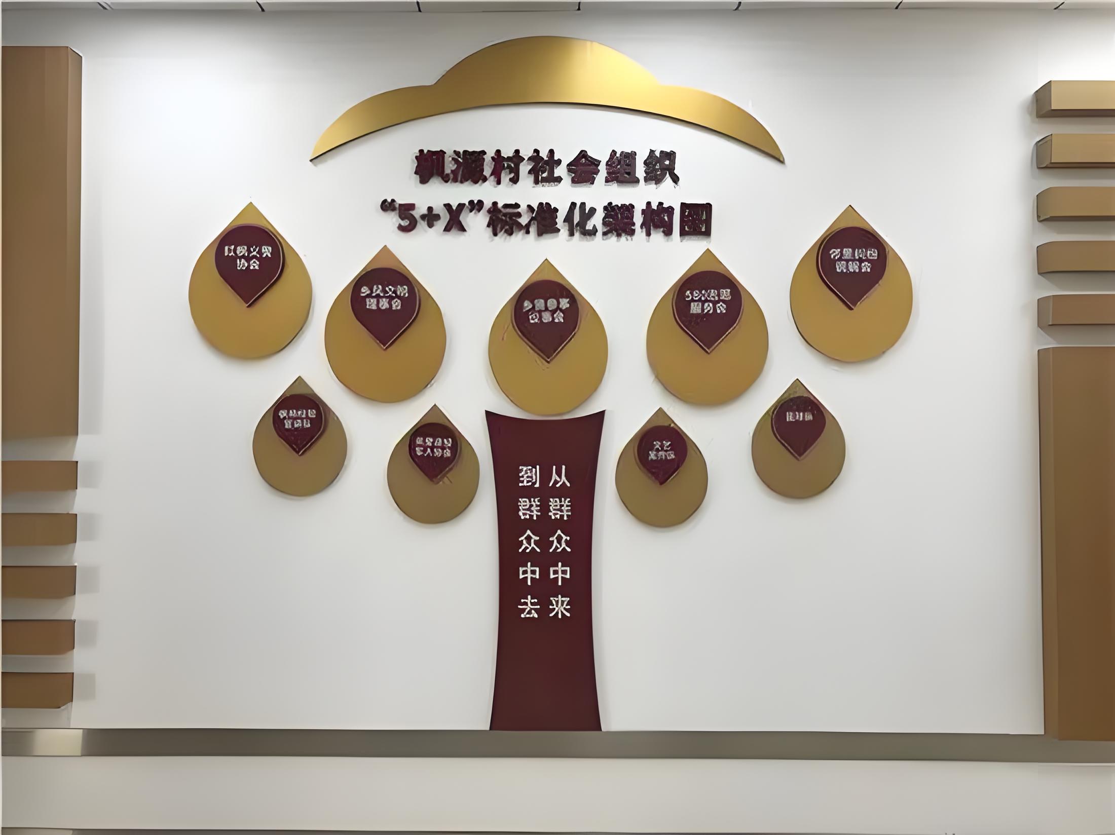 从“枫桥经验”看法治乡村建设在基层治理现代化中的作用