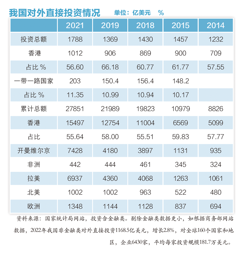 新时代民营企业走出去的新思考 第 1 张