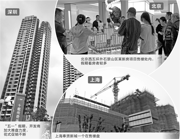 实探“五一”假期楼市：北京新政后五环外看房量增加 上海深圳花式促销加大推盘力度