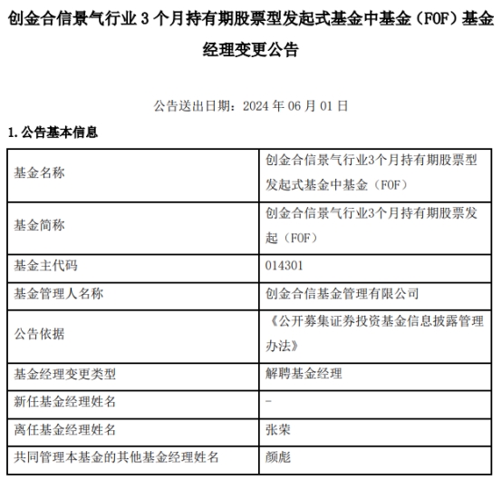 创金合信基金张荣离任3只基金 第 1 张