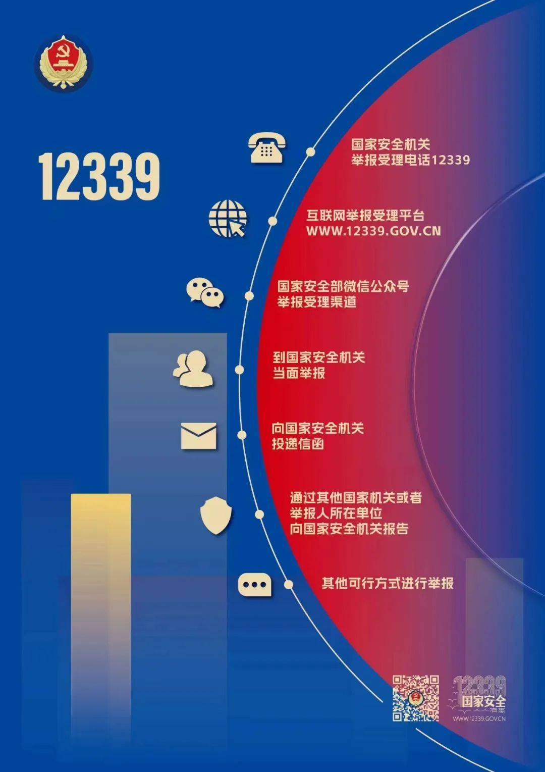 国安部披露：一高校学生投靠境外间谍机关后，上演主动投案戏码