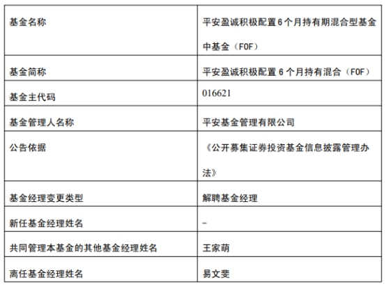 平安基金易文斐离任2只基金 第 1 张