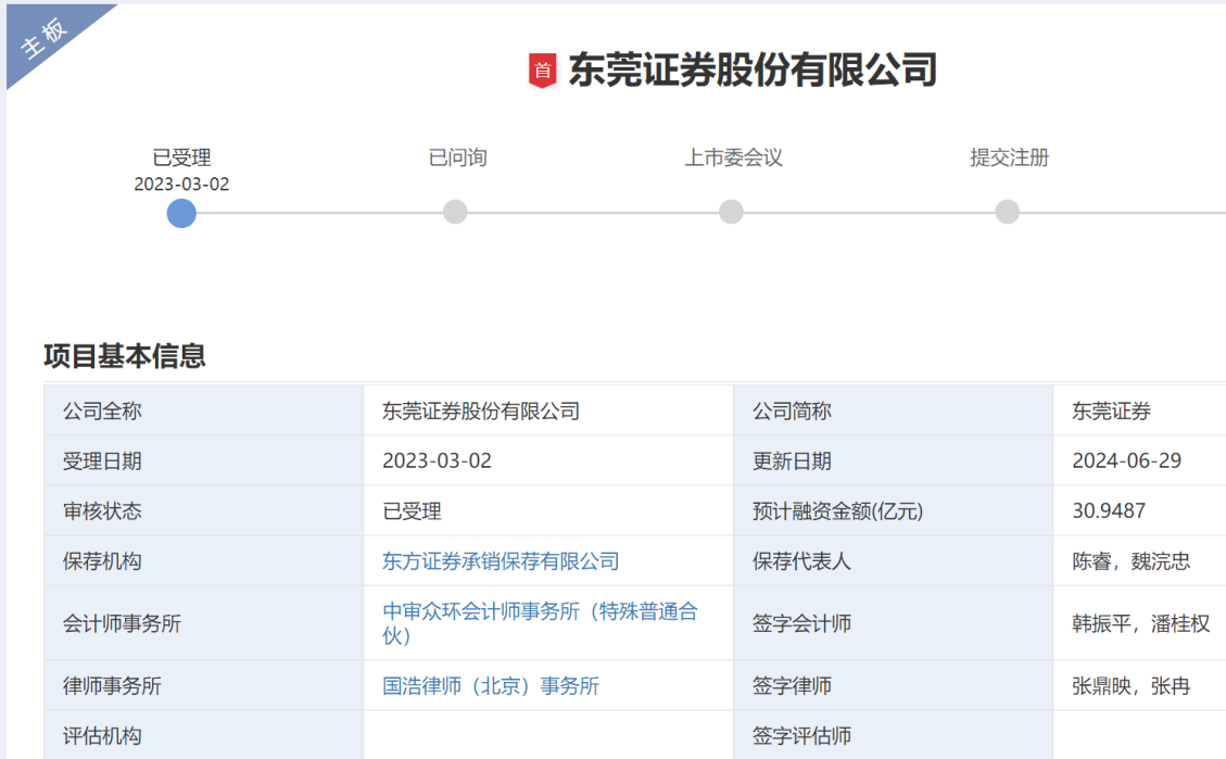 东莞证券IPO恢复审核 锦龙股份拟转让20%股份 第 1 张