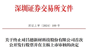 昌德科技终止深交所主板IPO 原拟募资11.69亿元