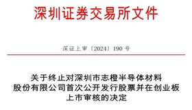 志橙股份终止创业板IPO 原拟募资8亿元
