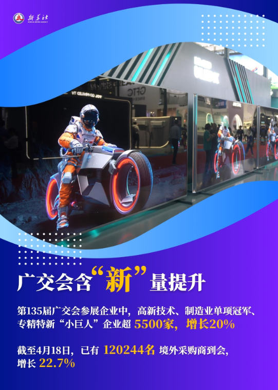 经济一线观察：电动行李箱风靡广交会，“中国好物”能火是有原因的 第 2 张