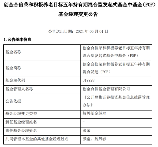 创金合信基金张荣离任3只基金 第 2 张