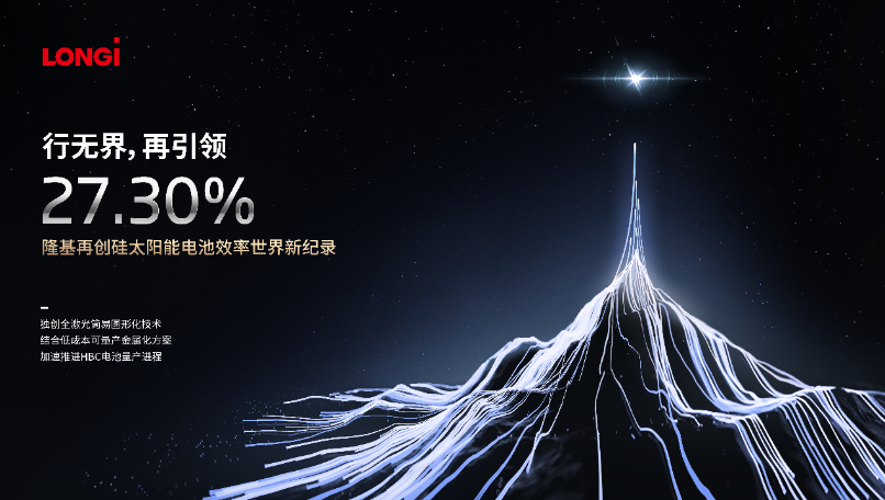 隆基再破世界纪录，并发布第二代超高效BC产品 第 3 张