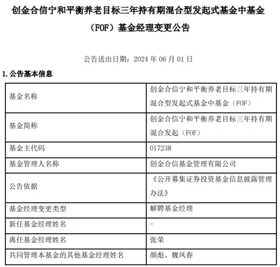 创金合信基金张荣离任3只基金 第 3 张