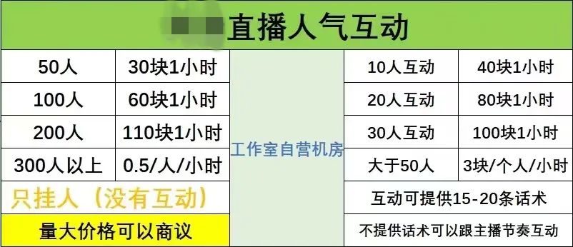 刷出来的“人气”直播间——直播间水军乱象调查 第 3 张