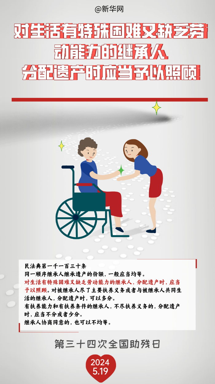 以案“视”法丨这些行为侵犯了残疾人的合法权益！ 第 1 张