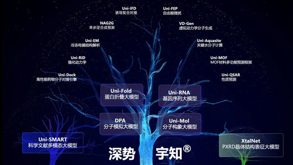 大模型落地应用：难点与破局 第 1 张