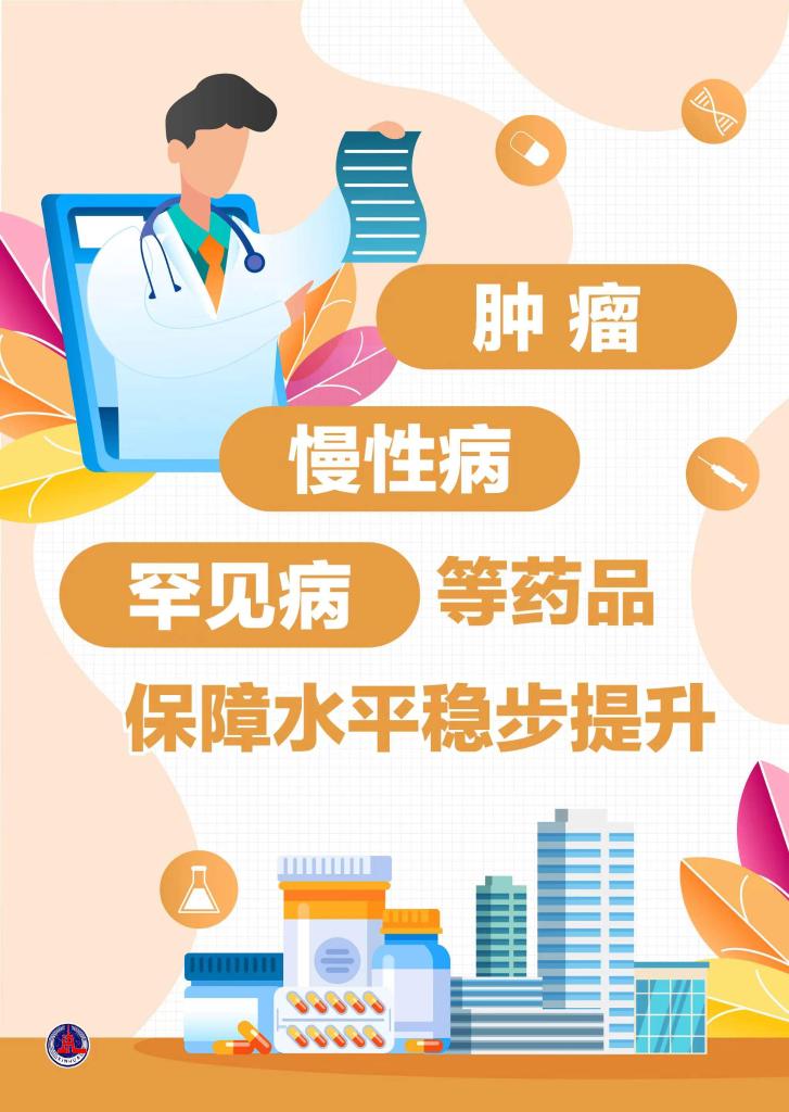 6年6轮调整！700余种药品新增进入国家医保 第 2 张