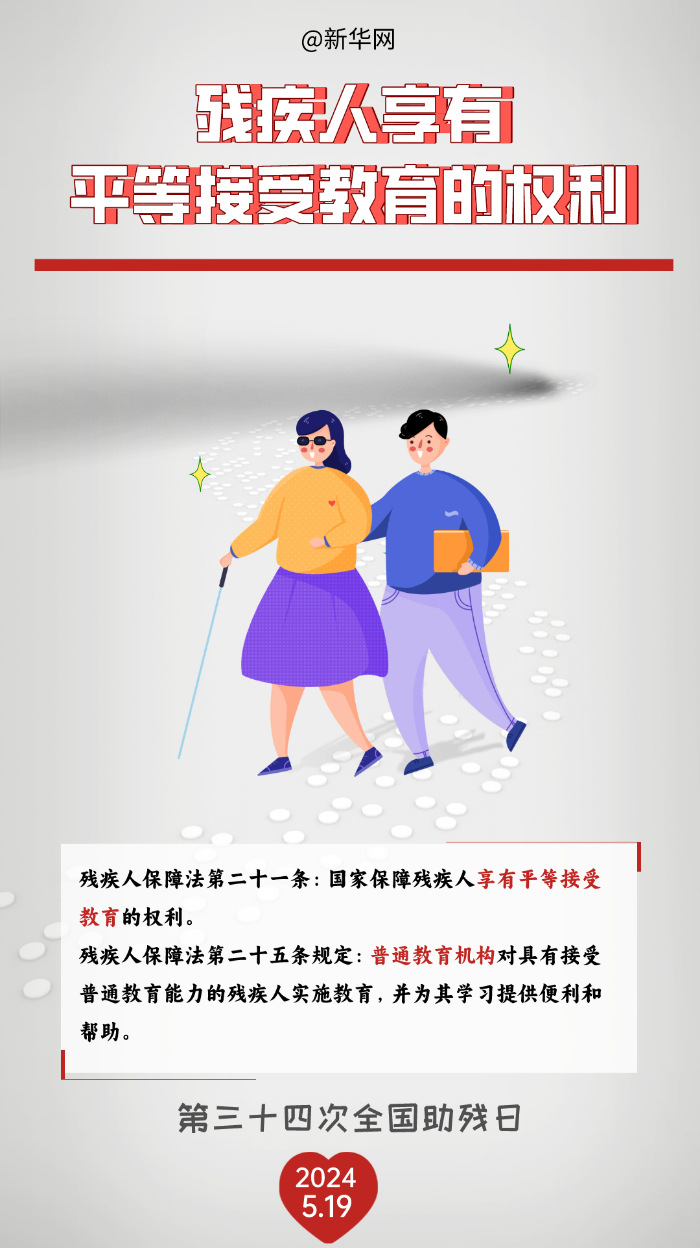 以案“视”法丨这些行为侵犯了残疾人的合法权益！ 第 4 张