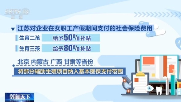 延长产假、育儿补贴……我国生育支持政策体系初步建立 第 4 张