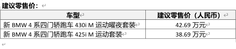 “创新不止 驾趣依旧”宝马“运动王牌”齐聚成都车展 第 7 张