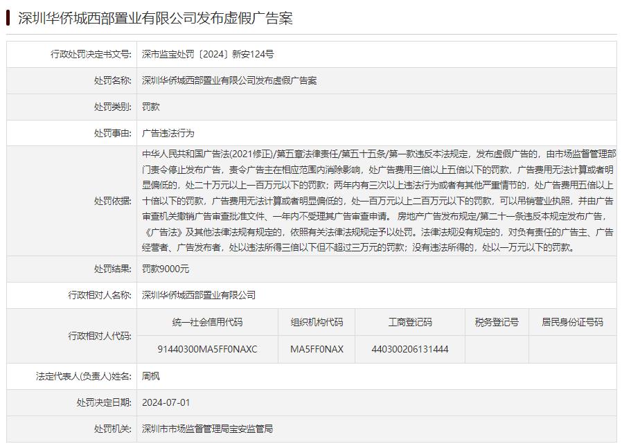 深圳华侨城西部置业公司发布虚假广告被罚 第 2 张