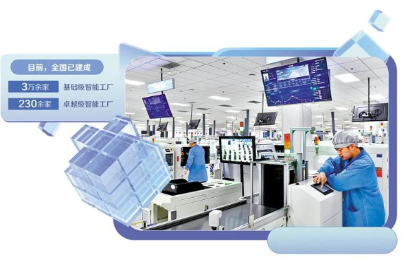梯次打造智能制造升级版