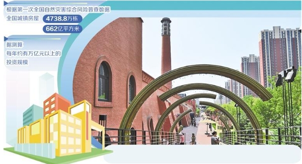 “一屋一策”推进既有建筑改造