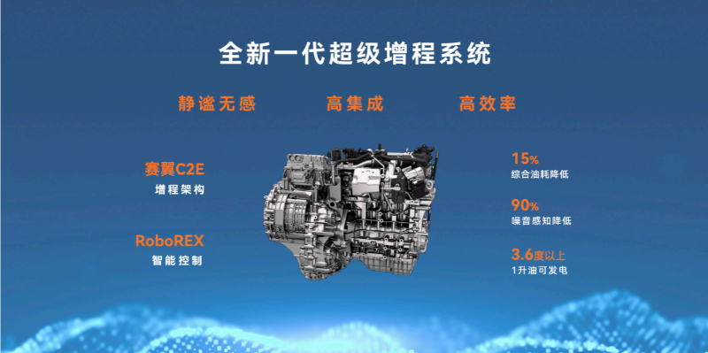 赛力斯超级增程赋能 问界M9交付突破15万 第 2 张