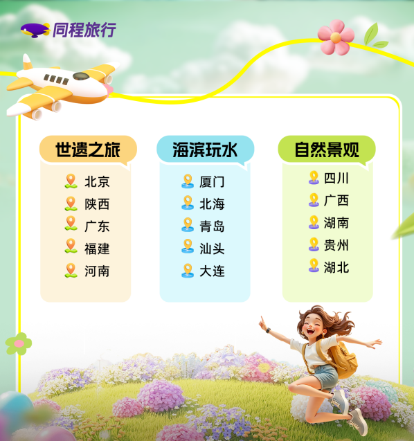 考后第一堂“地理课”：同程旅行发布《2025高考毕业热门旅游指南》 第 2 张
