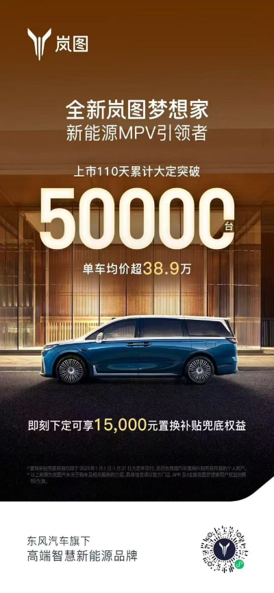 坚持以高质量发展引领向上突破 岚图汽车实现拔节生长 第 3 张