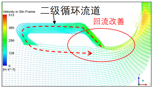 东风马赫动力越野专用发动机打造“动力标杆” 获中汽研“高原动力之星”认证 第 4 张