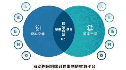“大有”乾坤：数字时代的奋进华章 ——大有数字资源有限责任公司发展启示录 第 4 张