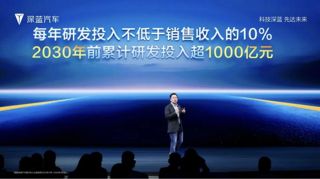 深蓝汽车：从西南崛起，迈向全球一流的央企新能源先锋 第 5 张