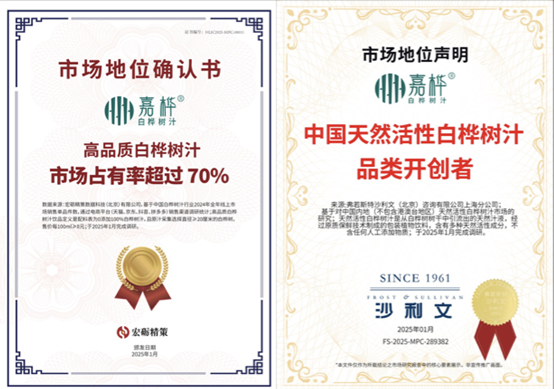 《天然白桦树汁》团标发布在即，引领产业规范化发展 第 7 张