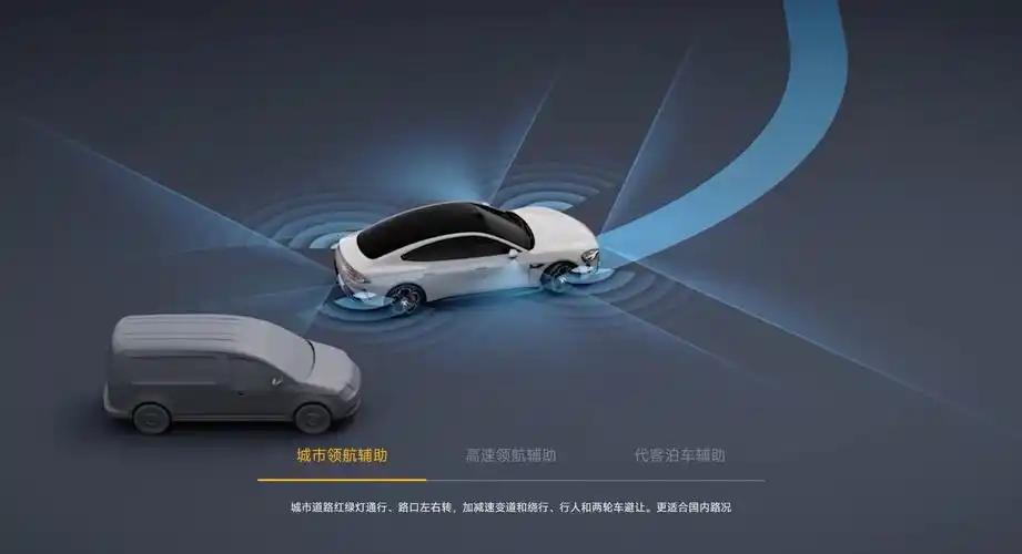 四部门整治汽车非理性创新，摒弃重形式轻安全设计