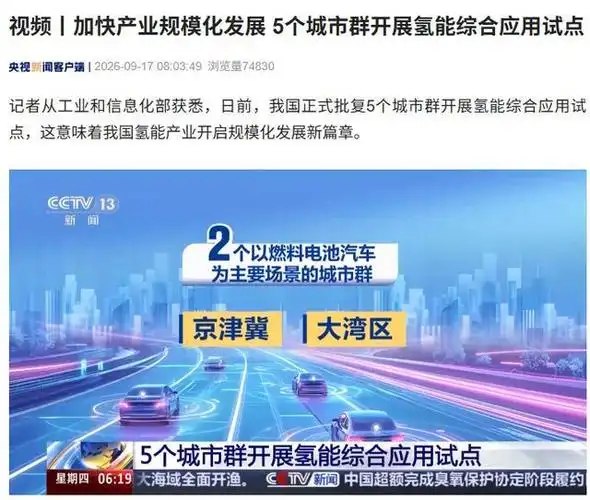 京津冀等5个城市群获批开展氢能综合应用试点，为期4年